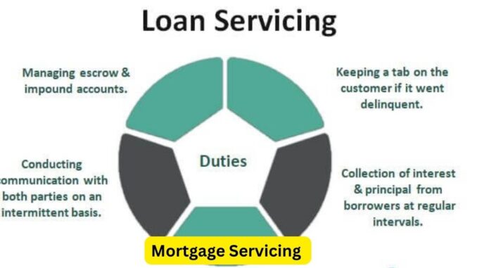 Mortgage Servicing What Borrowers Should Know Mortgage Servicing: What Borrowers Should Know