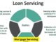 Mortgage Servicing: What Borrowers Should Know