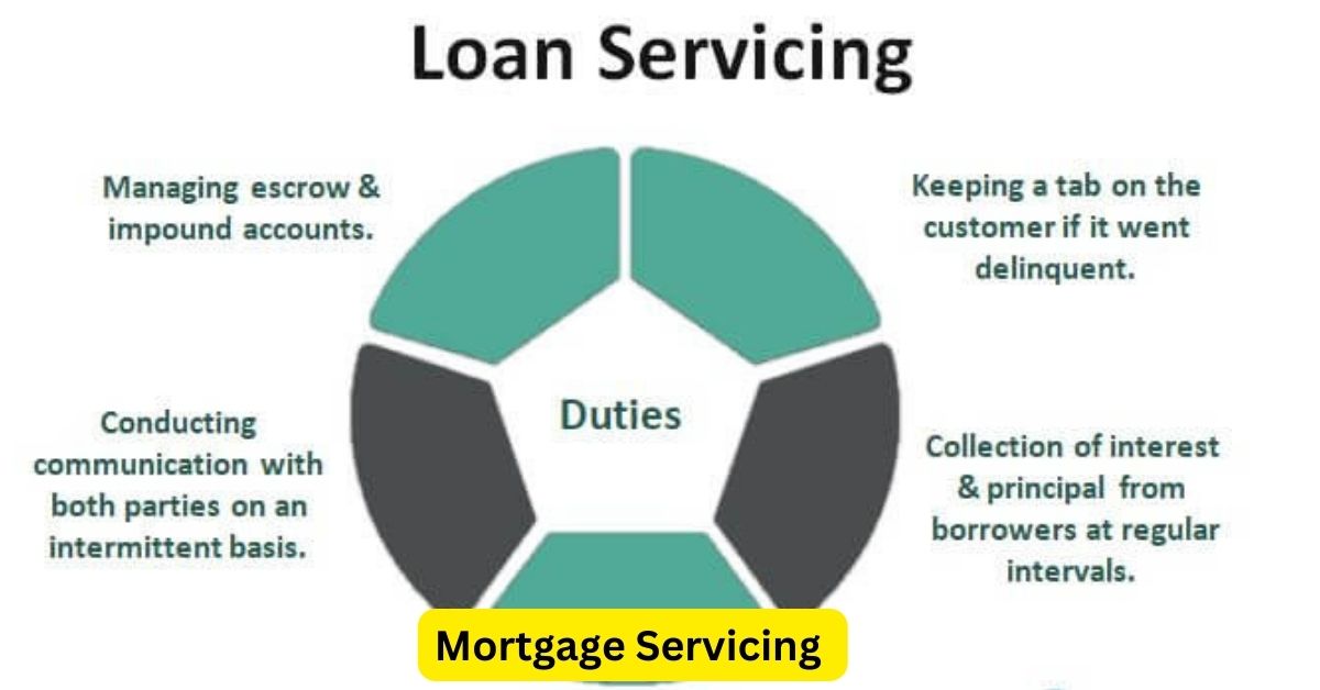 Mortgage Servicing: What Borrowers Should Know