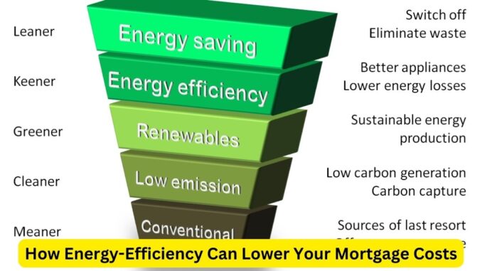 Green Savings How Energy-Efficiency Can Lower Your Mortgage Costs Green Savings: How Energy-Efficiency Can Lower Your Mortgage Costs