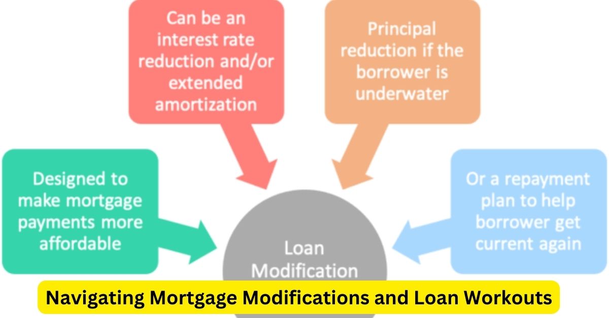 Navigating Mortgage Modifications and Loan Workouts: A Borrower's Guide