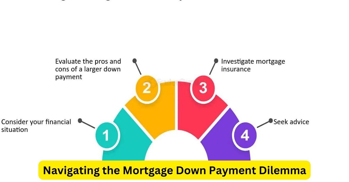 Navigating the Mortgage Down Payment Dilemma: Finding Balance and Options