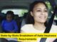 Navigating the Road: A State-by-State Breakdown of Auto Insurance Requirements