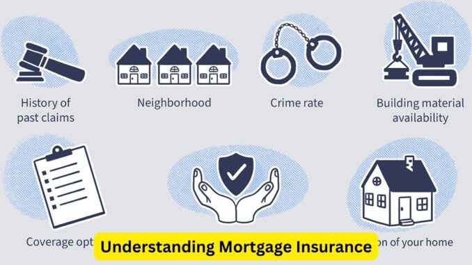 Understanding Mortgage Insurance Essential Insights for Homebuyers Understanding Mortgage Insurance: Essential Insights for Homebuyers
