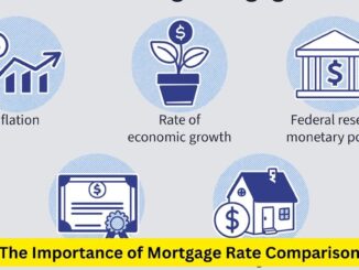 Unlocking Savings: The Importance of Mortgage Rate Comparison