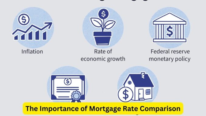 Unlocking Savings The Importance of Mortgage Rate Comparison Unlocking Savings: The Importance of Mortgage Rate Comparison
