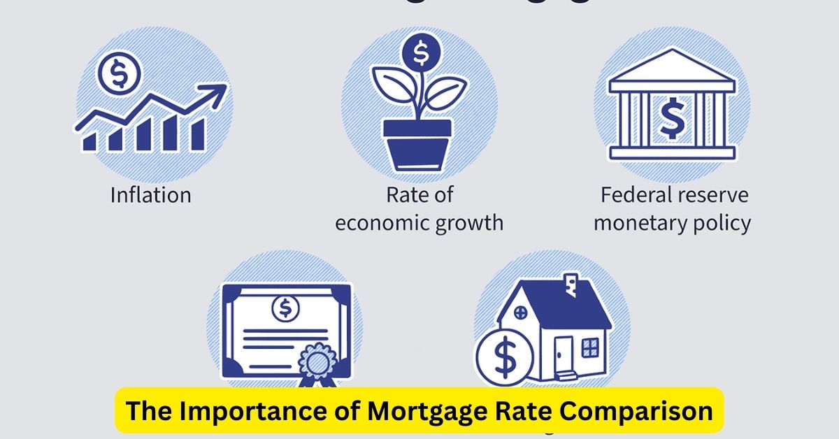 Unlocking Savings: The Importance of Mortgage Rate Comparison