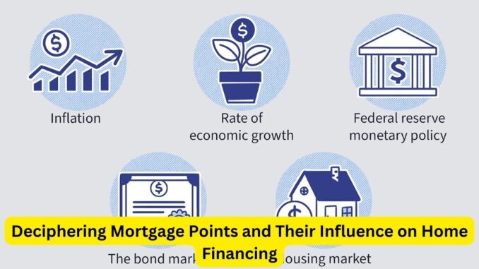 Deciphering Mortgage Points and Their Influence on Home Financing