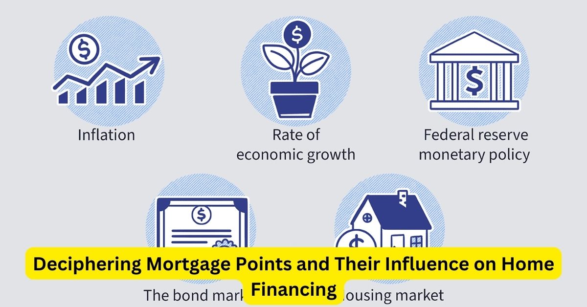 Deciphering Mortgage Points and Their Influence on Home Financing