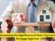 Understanding the Significance of Down Payments in Mortgage Approval