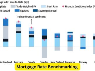 Balancing Act: Mortgage Rate Benchmarking - Navigating Legal and Macroeconomic Indicators