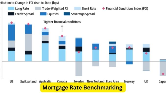 Balancing Act Mortgage Rate Benchmarking - Navigating Legal and Macroeconomic Indicators Balancing Act: Mortgage Rate Benchmarking - Navigating Legal and Macroeconomic Indicators