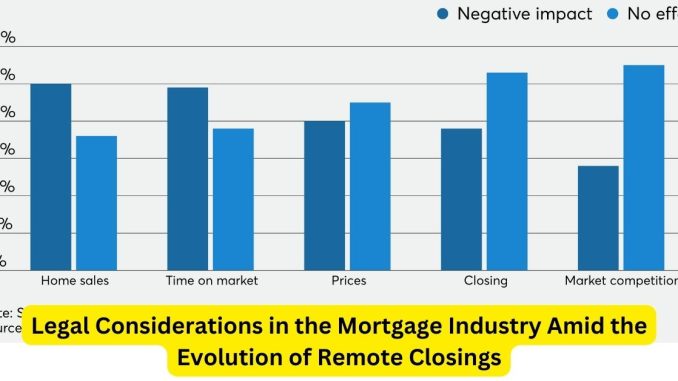 Closing the Distance Legal Considerations in the Mortgage Industry Amid the Evolution of Remote Closings Closing the Distance: Legal Considerations in the Mortgage Industry Amid the Evolution of Remote Closings