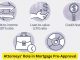 Legal Best Practices: Attorneys' Role in Mortgage Pre-Approval
