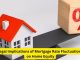 Legal Implications of Mortgage Rate Fluctuations on Home Equity