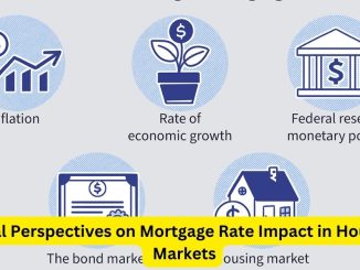 Legal Perspectives on Mortgage Rate Impact in Housing Markets