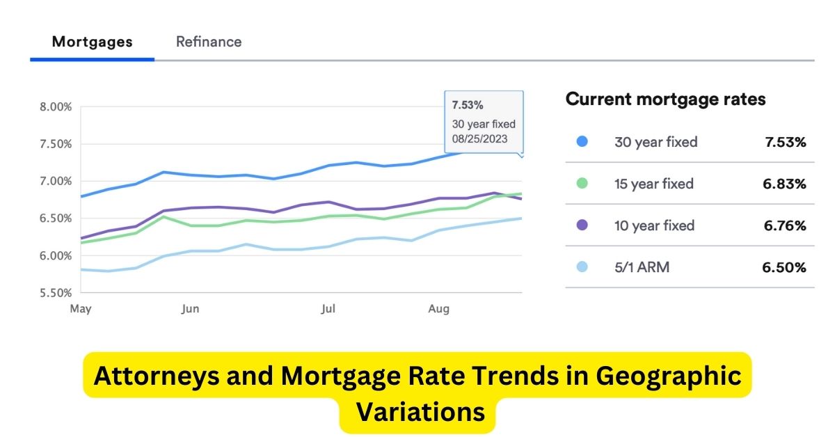 Navigating Diverse Horizons: Attorneys and Mortgage Rate Trends in Geographic Variations