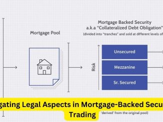 Navigating Legal Aspects in Mortgage-Backed Securities Trading