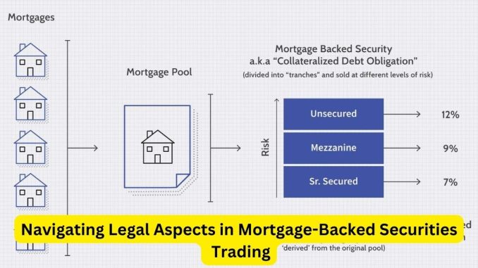 Navigating Legal Aspects in Mortgage-Backed Securities Trading Navigating Legal Aspects in Mortgage-Backed Securities Trading