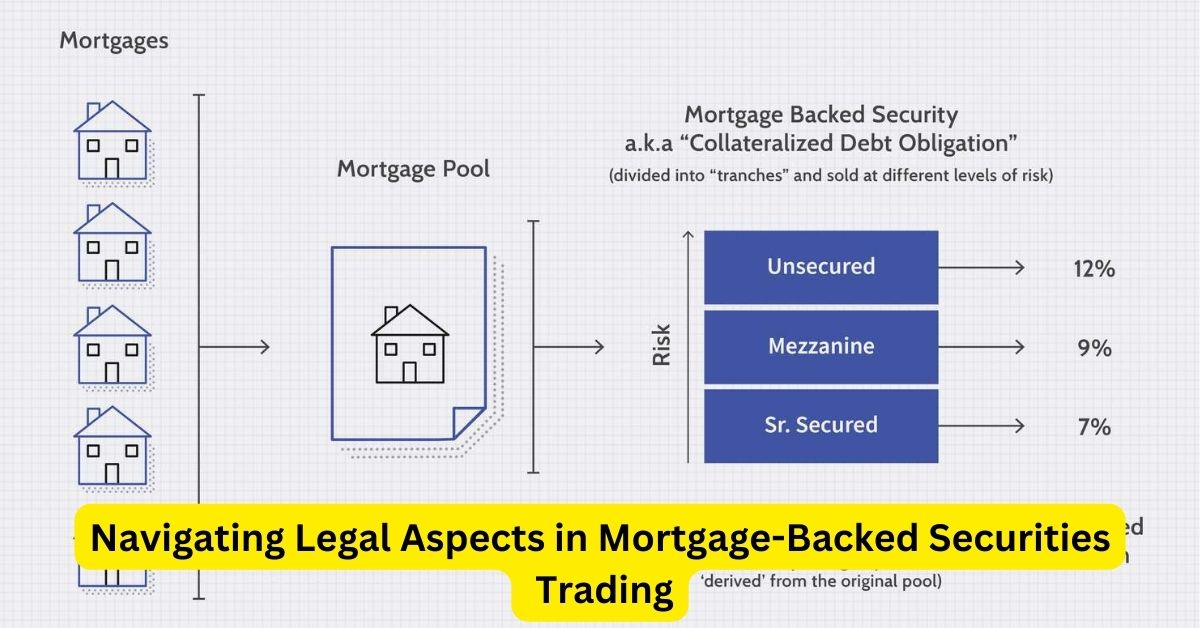 Navigating Legal Aspects in Mortgage-Backed Securities Trading