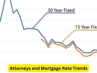 Navigating Legal Terrain: Attorneys and Mortgage Rate Trends
