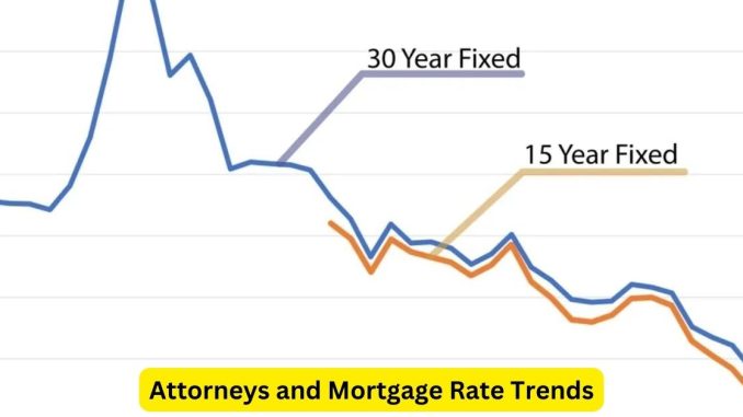 Navigating Legal Terrain Attorneys and Mortgage Rate Trends Navigating Legal Terrain: Attorneys and Mortgage Rate Trends