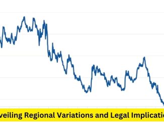 Navigating Mortgage Rate Benchmarking: Unveiling Regional Variations and Legal Implications