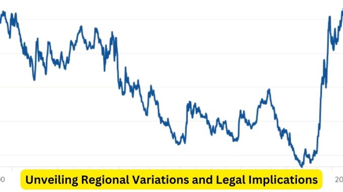Navigating Mortgage Rate Benchmarking Unveiling Regional Variations and Legal Implications Navigating Mortgage Rate Benchmarking: Unveiling Regional Variations and Legal Implications
