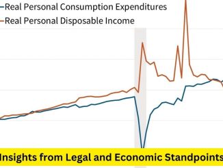 Navigating Mortgage Rate Forecasting: Insights from Legal and Economic Standpoints