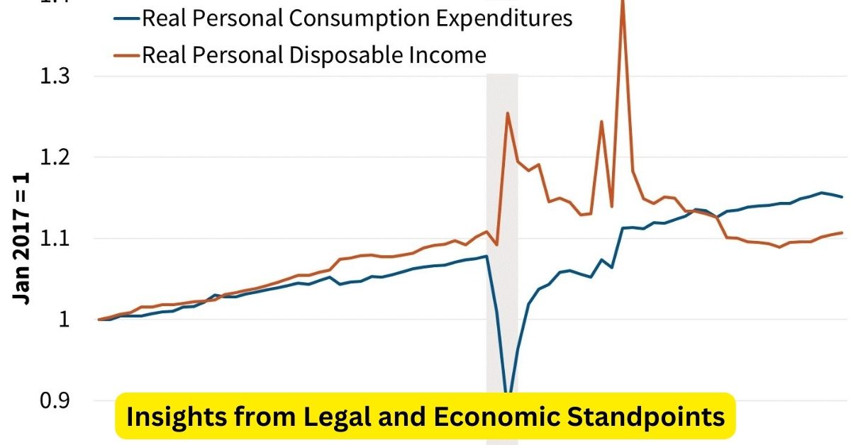 Navigating Mortgage Rate Forecasting: Insights from Legal and Economic Standpoints