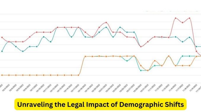 Navigating Mortgage Rate Trends Unraveling the Legal Impact of Demographic Shifts Navigating Mortgage Rate Trends: Unraveling the Legal Impact of Demographic Shifts