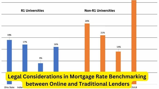Navigating the Digital Divide Legal Considerations in Mortgage Rate Benchmarking between Online and Traditional Lenders Navigating the Digital Divide: Legal Considerations in Mortgage Rate Benchmarking between Online and Traditional Lenders
