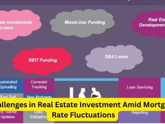 Navigating the Legal Landscape: Challenges in Real Estate Investment Amid Mortgage Rate Fluctuations