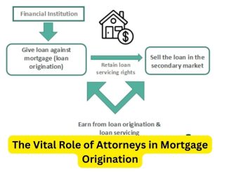 The Vital Role of Attorneys in Mortgage Origination