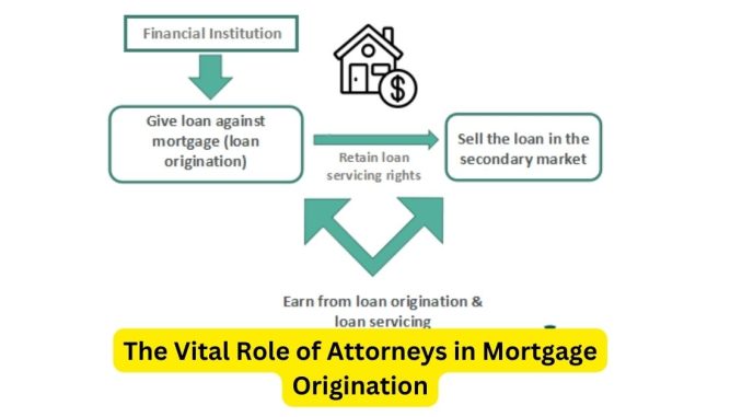 The Vital Role of Attorneys in Mortgage Origination The Vital Role of Attorneys in Mortgage Origination