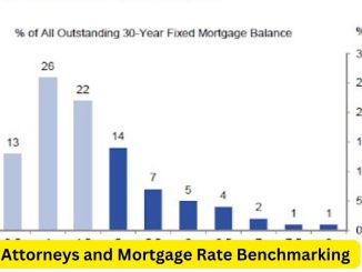Unveiling the Past: Attorneys and Mortgage Rate Benchmarking - A Historical Perspective